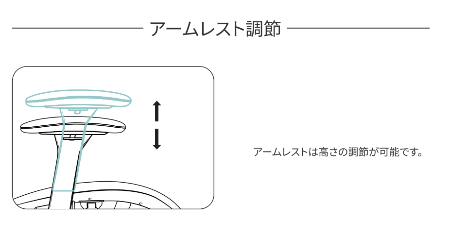 COFO Chair Proアームレスト調節