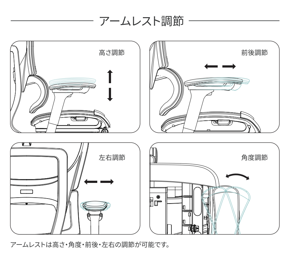 COFO Chair Premiumアームレスト調節