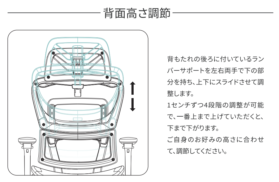 背面高さ調節