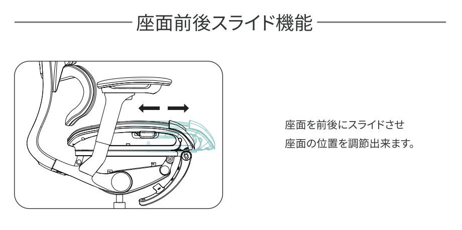 座面奥行調節